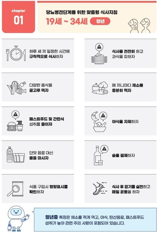 [서울=뉴시스] 식품의약품안전처는 당뇨병 전(前) 단계 성인의 식생활에 도움을 주기 위한 '맞춤형 영양 관리 가이드'를 개발하고 배포했다고 18일 밝혔다. (사진=식약처 제공) 2025.02.18. photo@newsis.com *재판매 및 DB 금지