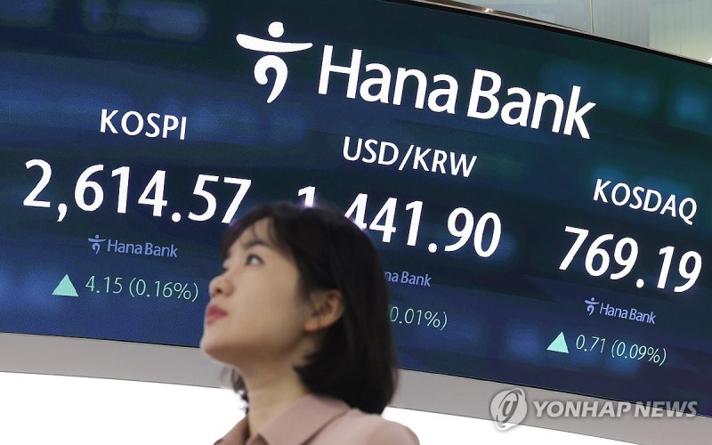 원/달러 환율, 장 초반 보합권…1,441.8원 (출처=연합뉴스)