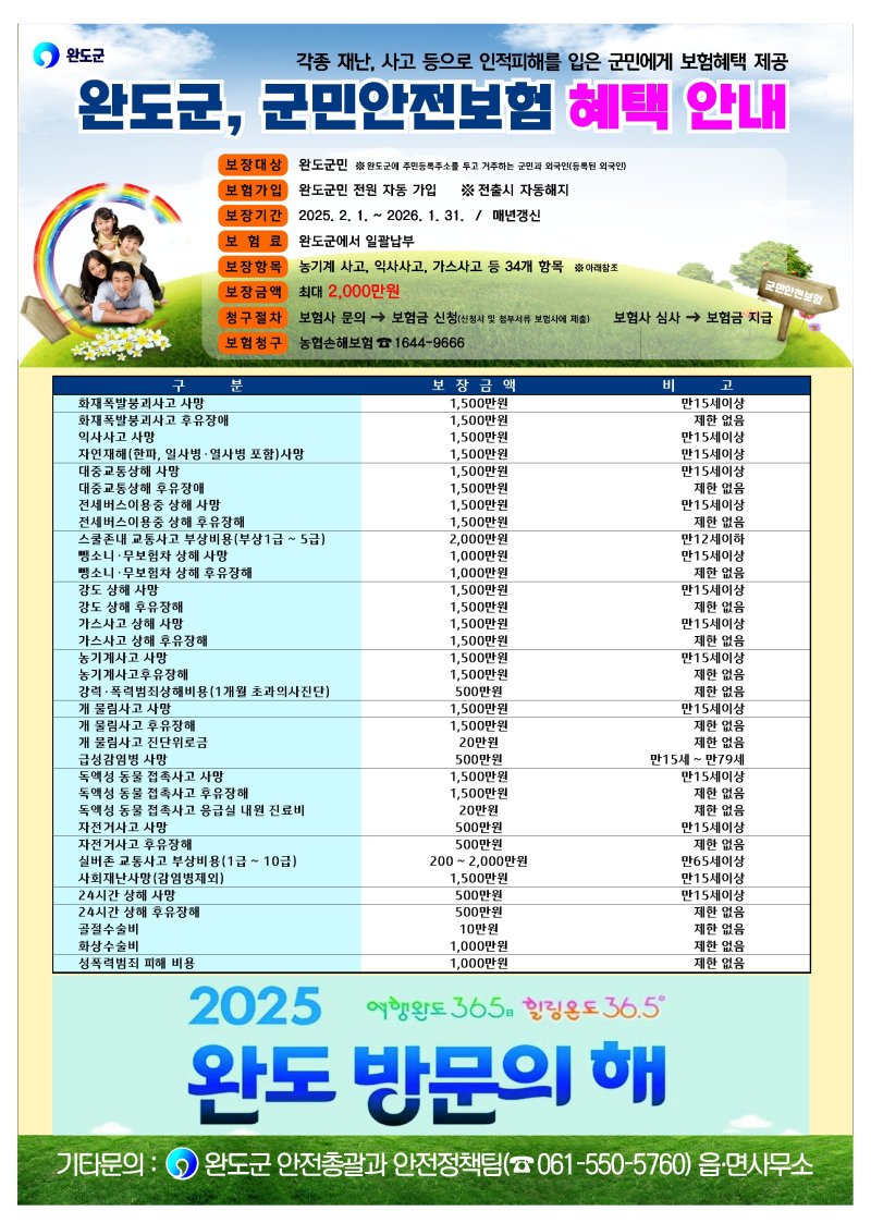완도군 군민안전보험 안내 (완도군 제공. 재판매 및 DB금지) /뉴스1