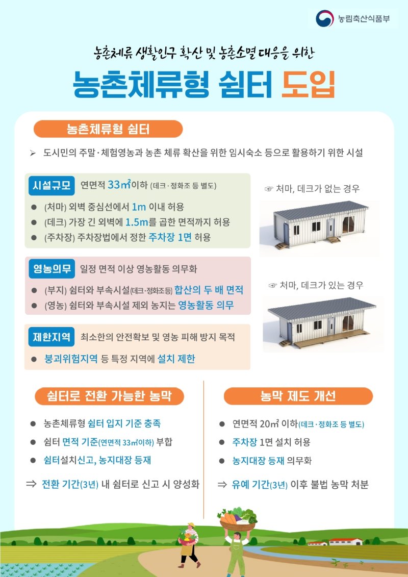 농지법 시행규칙이 지난달 개정되면서 도내 자치단체에 농촌체류형 쉼터에 대한 문의가 쇄도하고 있다. 사진은 안내문.(옥천군·음성군 제공. 재판매 및 DB금지)/뉴스1