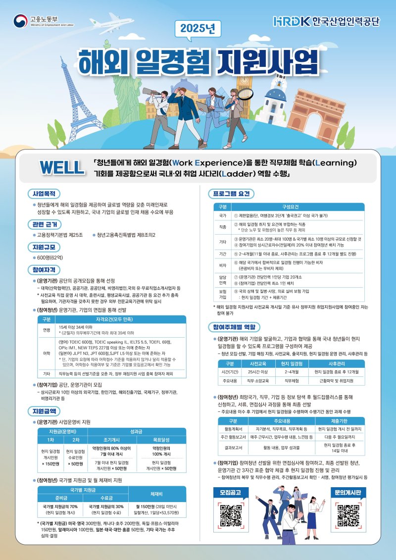 [서울=뉴시스] 권신혁 기자 = 한국산업인력공단은 19일 '2025년 해외 일경험 지원사업' 운영기관 22개를 선정하고 참여 청년을 모집한다고 밝혔다. (사진 = 한국산업인력공단 제공) 2024. 02. 18. innovation@newsis.com *재판매 및 DB 금지