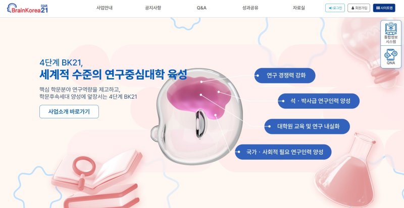 4단계 두뇌한국21 누리집 갈무리.