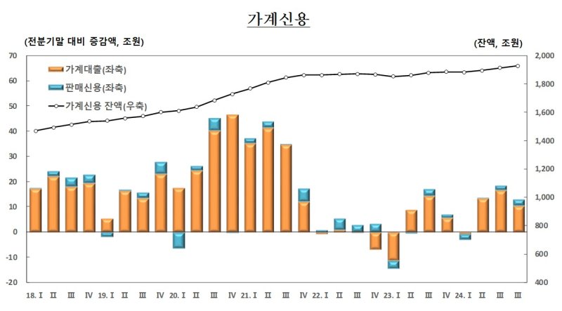 (한은 제공)