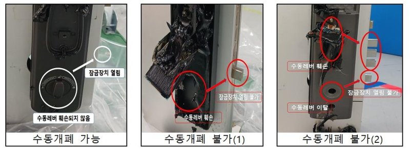 화재시험 시 수동레버가 녹은 중국산 디지털 도어록 (출처=연합뉴스)