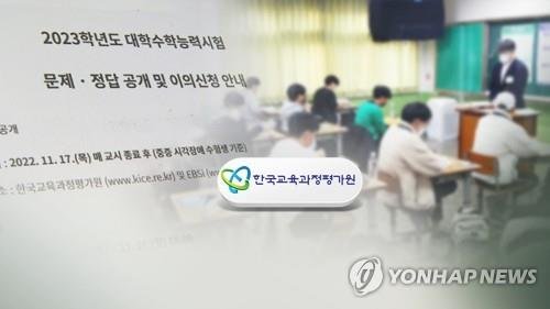 수능 '영어영역 23번' 논란 (CG) (출처=연합뉴스)