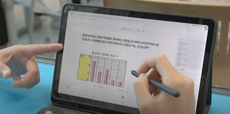 새 학년 지원을 위한 다채움 교육서비스 화면. *재판매 및 DB 금지