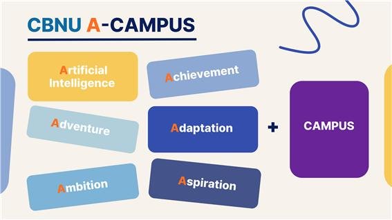 충북대학교가 구축한 'CBNU A-Campus' *재판매 및 DB 금지