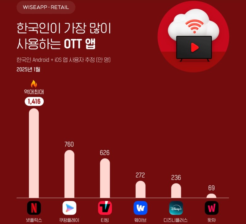 (출처=뉴시스/NEWSIS)