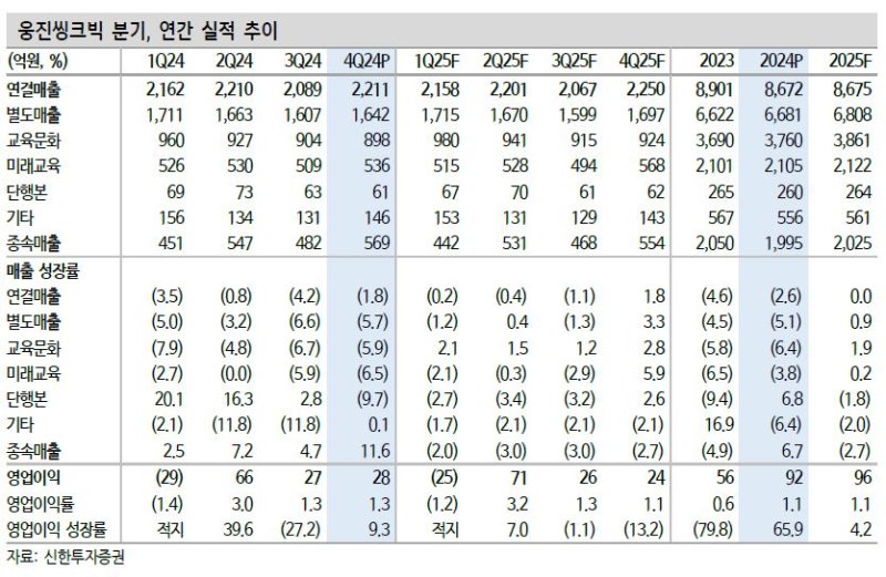 (출처=뉴시스/NEWSIS)