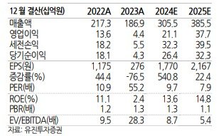 (출처=뉴시스/NEWSIS)