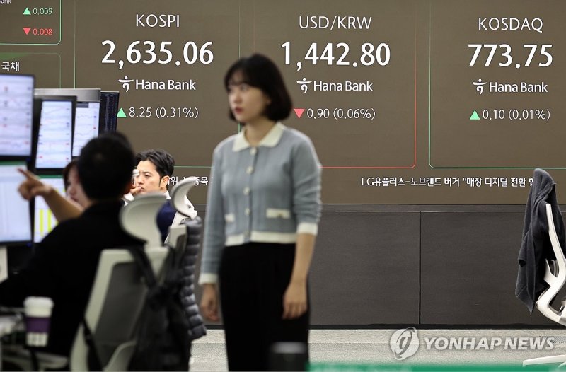코스피 2,630대서 강세 출발 (출처=연합뉴스)