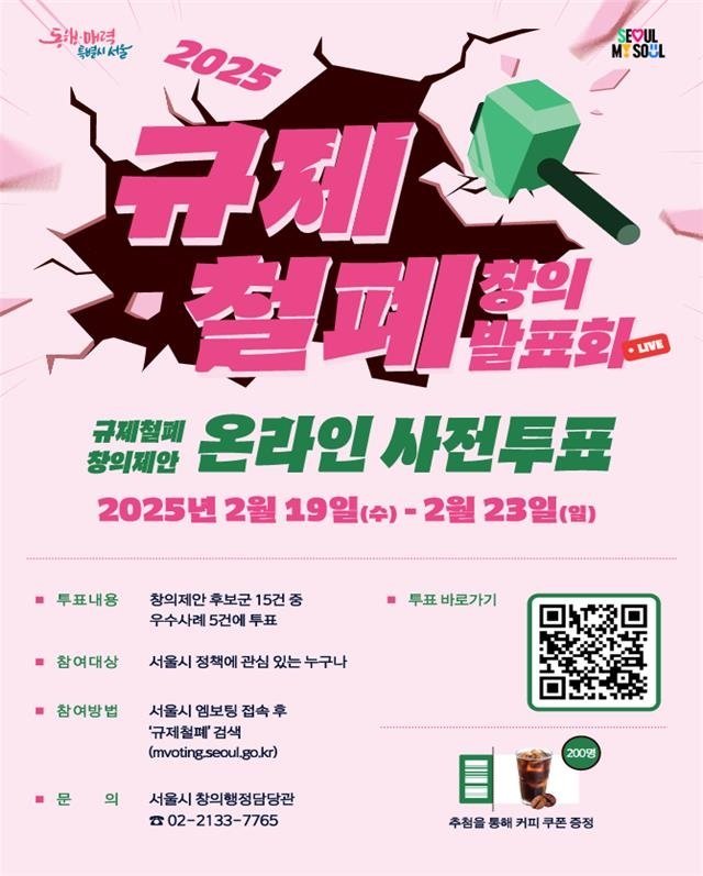 서울시는 지난 1월 직원 대상으로 접수된 규제철폐 창의 아이디어 중 15개에 대해 온라인 투표를 진행한다. 서울시 제공