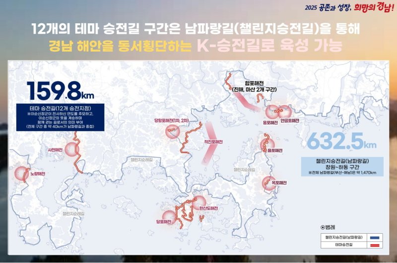 이순신 승전길 구상안(경남도 제공, 재판매 및 DB 금지)