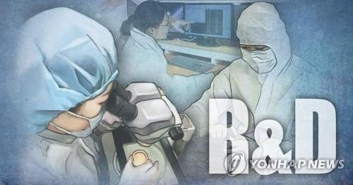 연구개발(R&D) 사업(PG) (출처=연합뉴스)