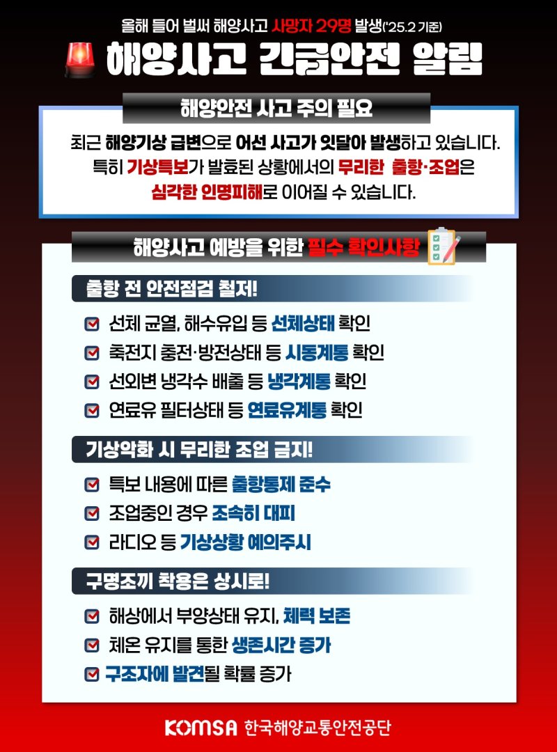 긴급안전 포스터(한국해양교통안전공단 인천운항관리센터 제공.재판매 및 DB금지)