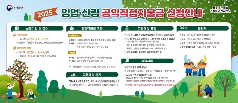 임업·산림 공익직접지불금 신청 홍보 포스터(경기 양평군 제공, 재판매 및 DB 금지)/뉴스1