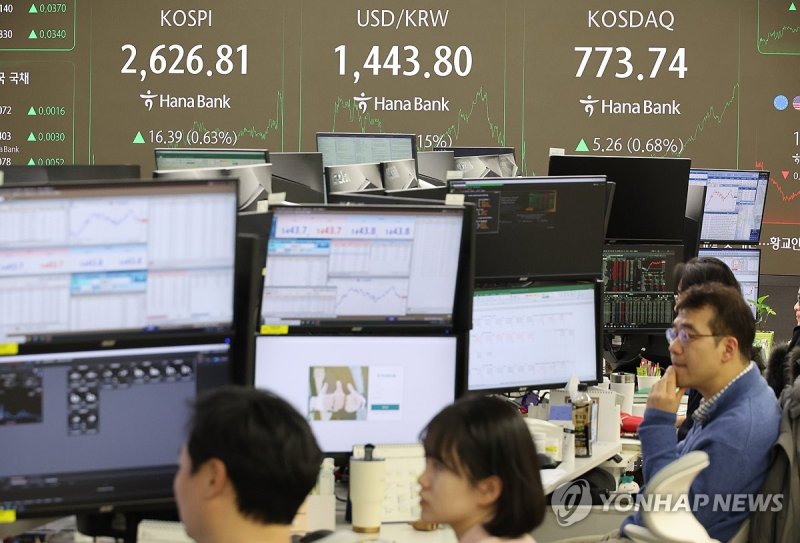 환율, 외국인 증시 귀환에 5.2원 하락…1,438.5원 (출처=연합뉴스)