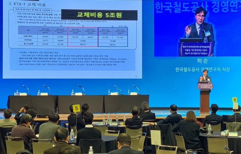 대한상공회의소 국제회의장서 열린 한국경영학회 동계학술대회 (출처=연합뉴스)