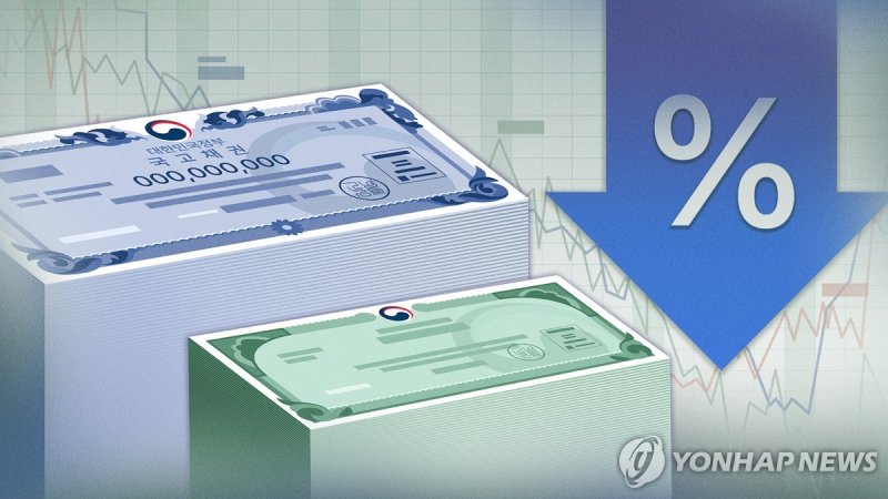 국채 금리 하락 (PG) (출처=연합뉴스)