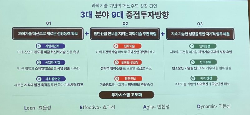 (과기정통부 제공)/뉴스1