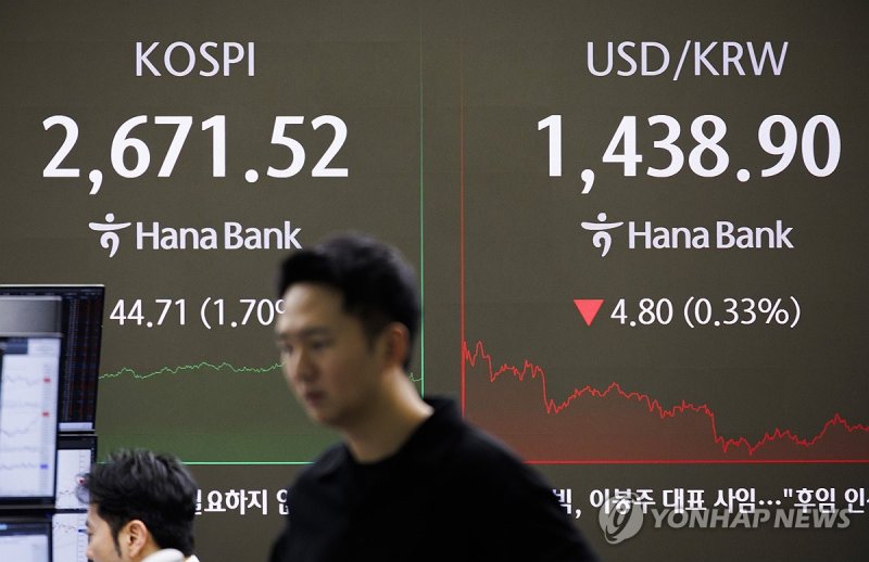 코스피 7거래일 연속 상승 2,670대 마감, 코스닥도 강세 (출처=연합뉴스)