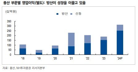 (출처=뉴시스/NEWSIS)