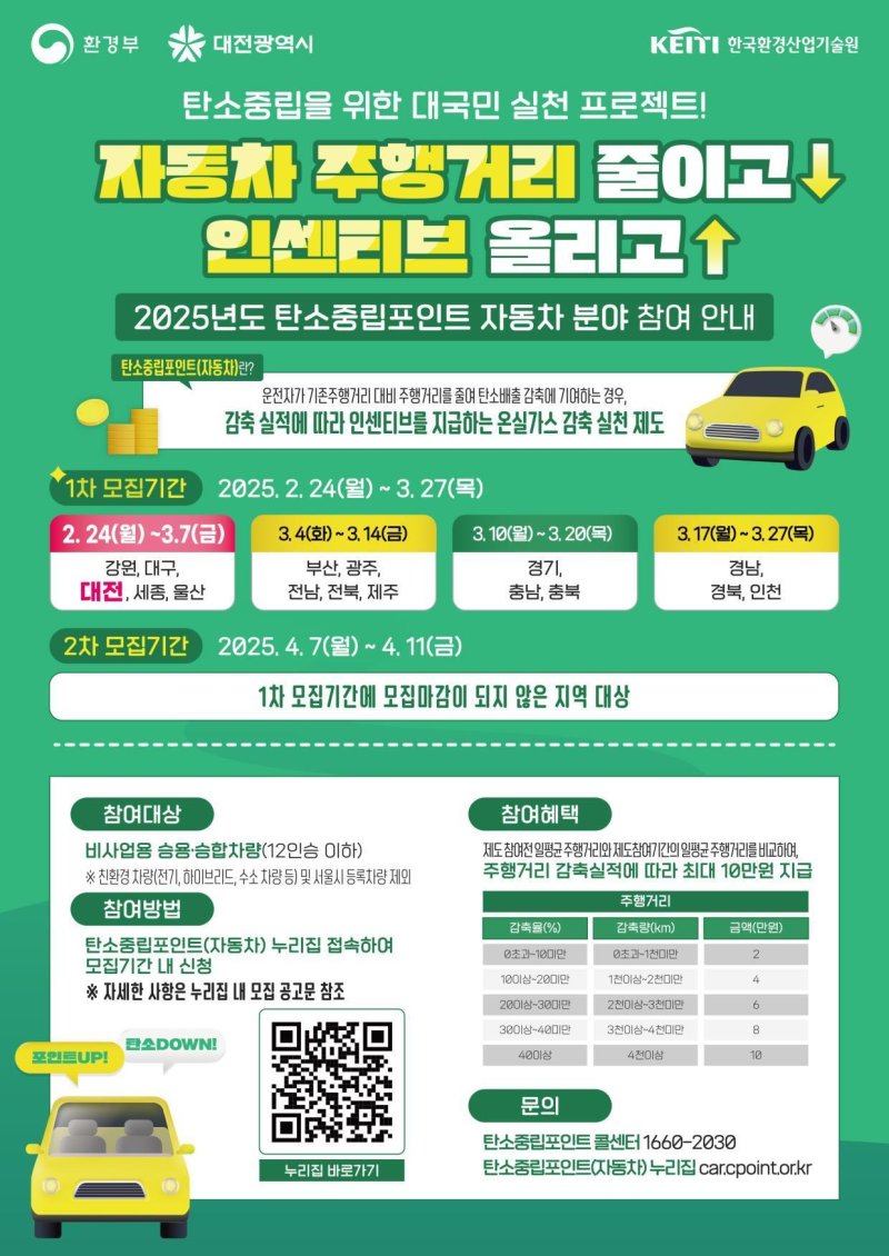 대전시 탄소중립포인트 자동차 분야 참여자 모집 안내문.(대전시 제공.재판매 및 DB금지)/뉴스1