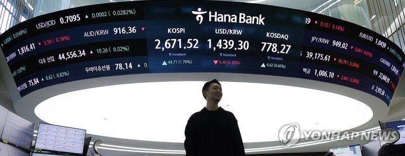 코스피 7거래일 연속 상승, 코스닥도 강세 (출처=연합뉴스)