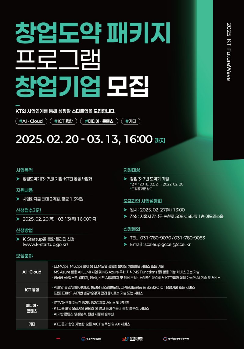 [서울=뉴시스] KT가 20일 'KT 퓨처웨이브(FutureWave) 창업도약패키지'로 AICT(AI·정보통신) 스타트업 모집을 내달 13일까지 진행한다고 밝혔다. (사진=KT 제공) 2025.02.20 *재판매 및 DB 금지