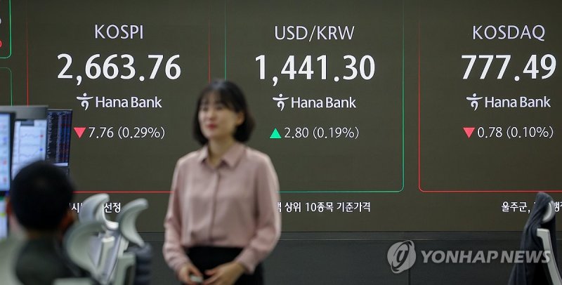 코스피, 코스닥지수 약보합세로 출발 (출처=연합뉴스)