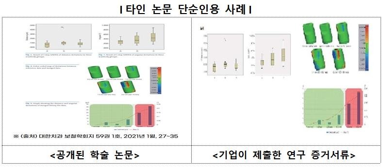 가짜 연구소, 베낀 논문으로 R&D 부당공제…국세청, 270억 추징 (출처=연합뉴스)