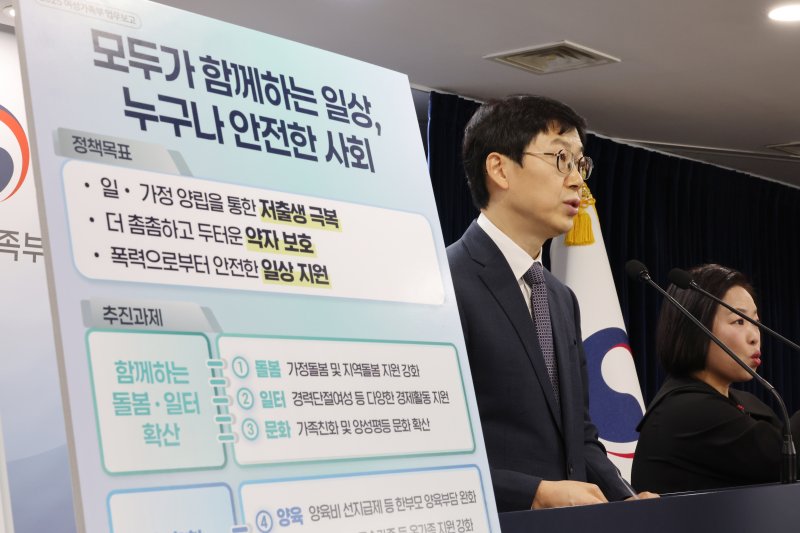 [서울=뉴시스] 김명원 기자 = 김기남 여성가족부 기획조정실장이 지난달 8일 서울 종로구 정부서울청사에서 2025년도 여성가족부 주요업무 추진계획 사전브리핑을 하고 있다. 2025.01.10. kmx1105@newsis.com