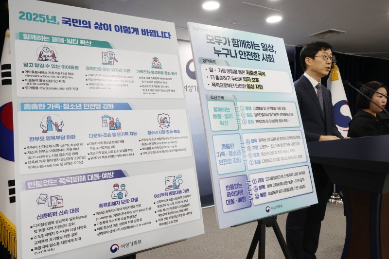 [서울=뉴시스] 김명원 기자 = 김기남 여성가족부 기획조정실장이 지난달 8일 서울 종로구 정부서울청사에서 2025년도 여성가족부 주요업무 추진계획 사전브리핑을 하고 있다. 2025.01.10. kmx1105@newsis.com