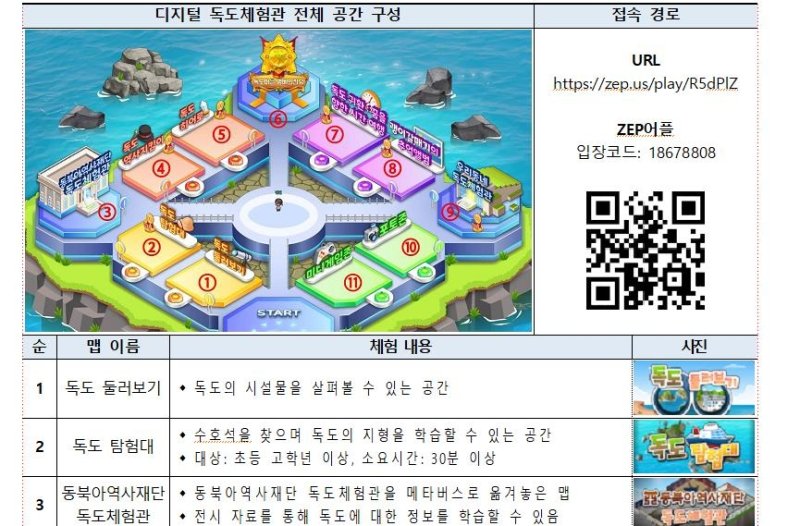 디지털 독도체험관 (출처=연합뉴스)