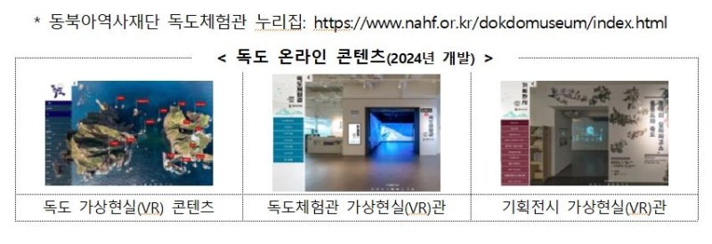 동북아역사재단 독도체험관 누리집 (출처=연합뉴스)