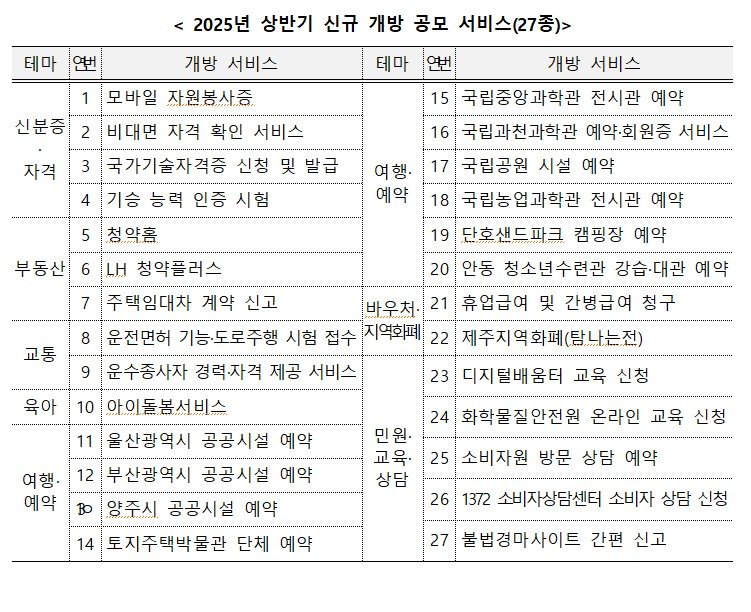 [서울=뉴시스]