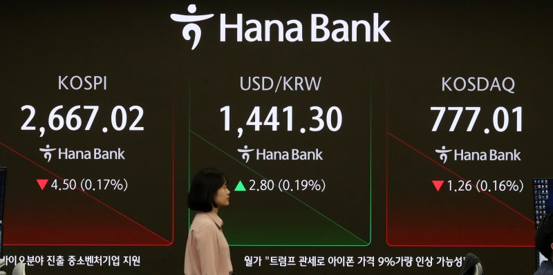 [서울=뉴시스] 김혜진 기자 = 코스피가 전 거래일(2671.52)보다 9.80포인트(0.37%) 하락한 2661.72에 개장한 20일 오전 서울 중구 하나은행 딜링룸 전광판에 지수가 표시되고 있다. 2025.02.20. jini@newsis.com