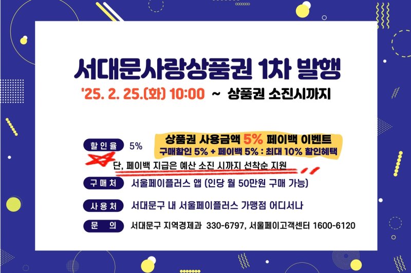 모바일 서대문사랑상품권 발행 안내 (출처=연합뉴스)
