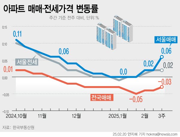 (출처=뉴시스/NEWSIS)
