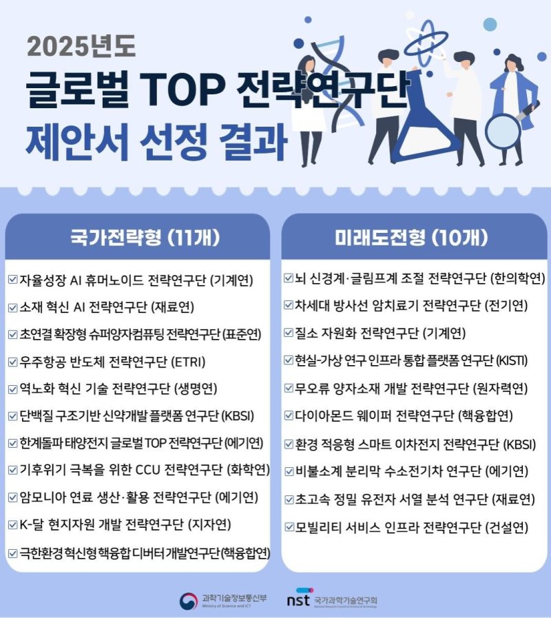 (출처=뉴시스/NEWSIS)