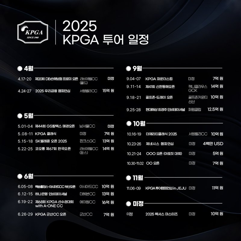 KPGA투어 2025년 대회 개최 일정. (출처=연합뉴스)
