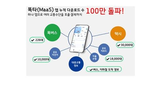 통합교통플랫폼 '똑타' 앱 100만 돌파 (출처=연합뉴스)