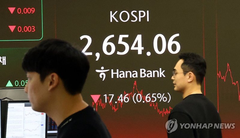하락 마감한 코스피 지수 (출처=연합뉴스)