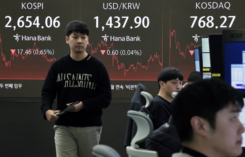 20일 오후 서울 중구 하나은행 본점 딜링룸 전광판에 증시가 표시되고 있다. 2025.2.20/뉴스1 ⓒ News1 박정호 기자