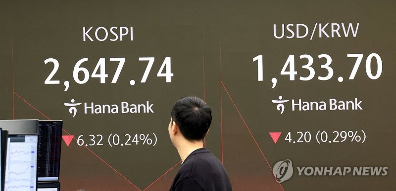 하락 출발하는 코스피 지수 (출처=연합뉴스)