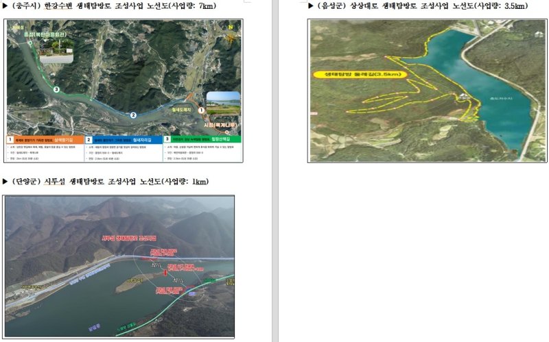 충북 지자체 생태탐방로 조성사업 노선도 (출처=연합뉴스)