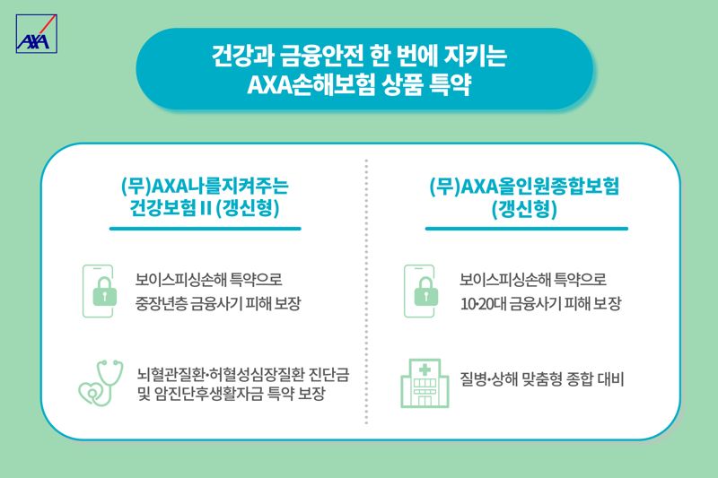 ″4개월 새 2.4배 급증한 보이스피싱 피해, 대책은?″