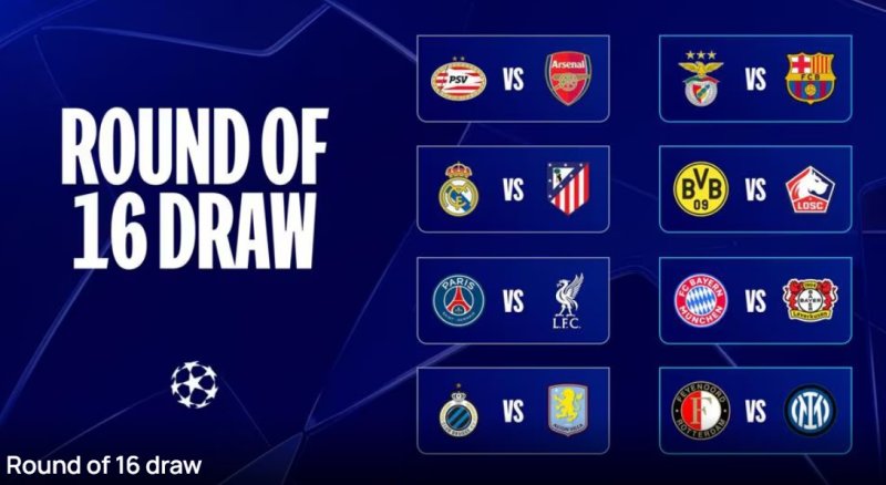 [서울=뉴시스] 2024~2025시즌 유럽축구연맹(UEFA) 챔피언스리그(UCL) 16강 대진 추첨 결과. (사진=UEFA 홈페이지 캡처) *재판매 및 DB 금지