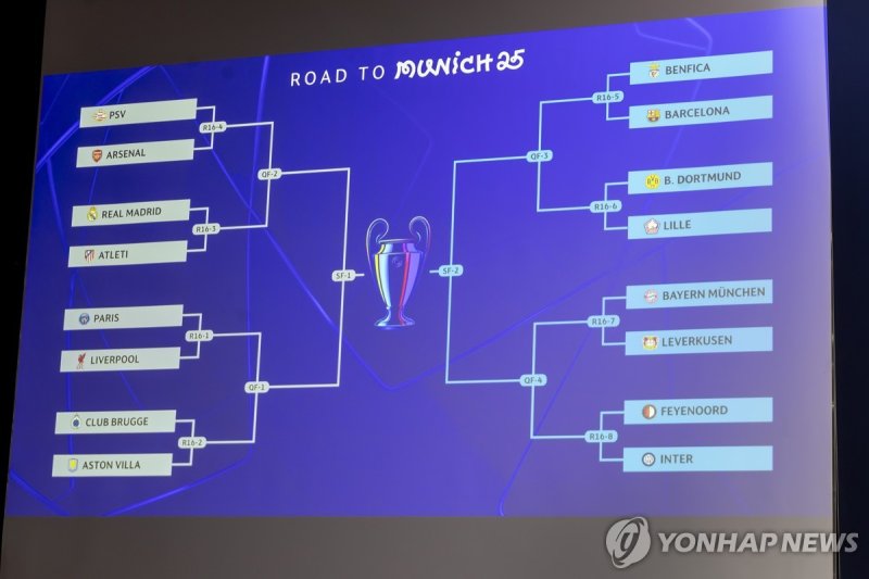 유럽축구연맹 챔피언스리그 16강 대진 (출처=연합뉴스)