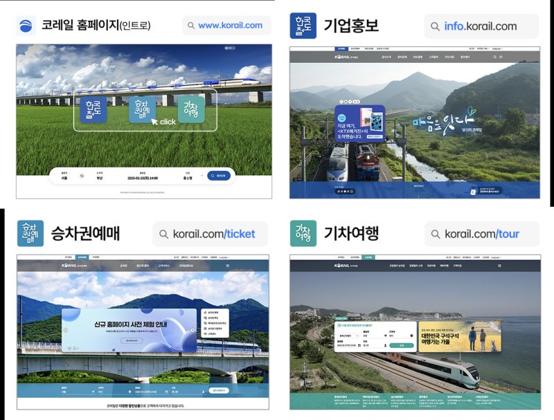 새로운 코레일 홈페이지 PC 접속 화면. (사진=코레일 제공) *재판매 및 DB 금지